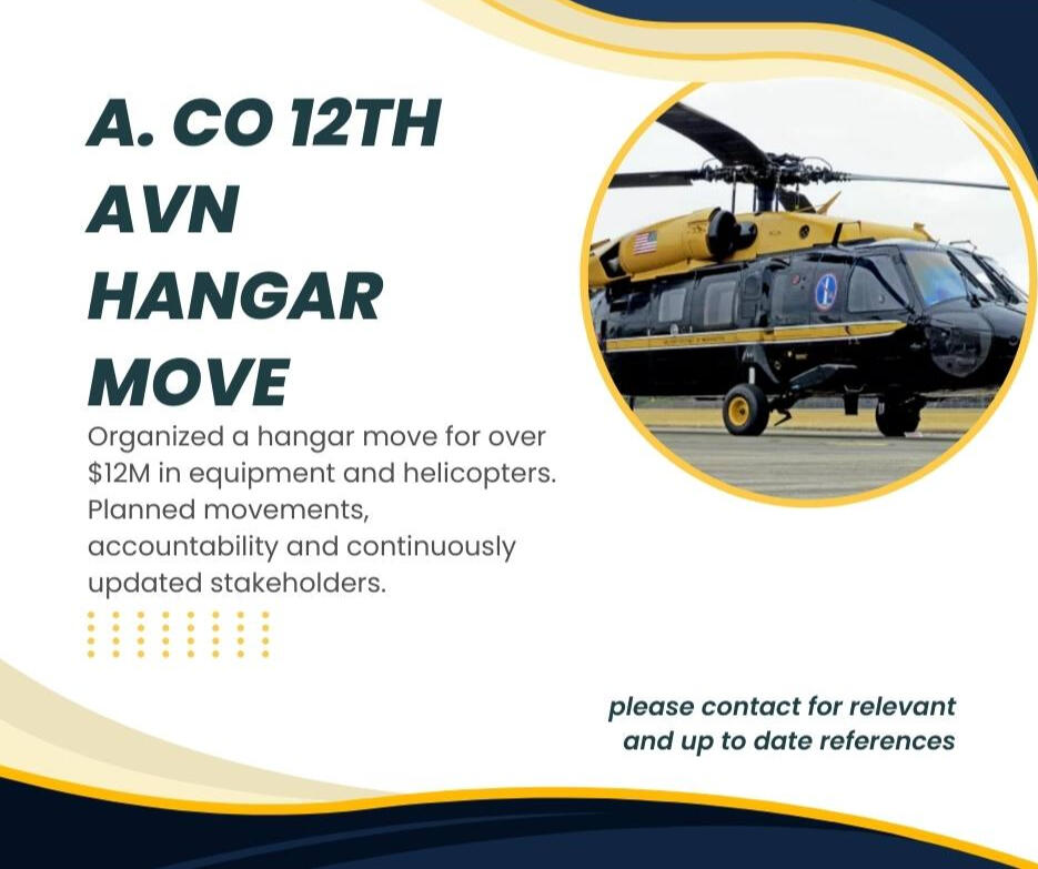 A. Co. Hangar Move